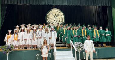 🎓 Official WHS Class of 2025 Graduation Photo 🎓